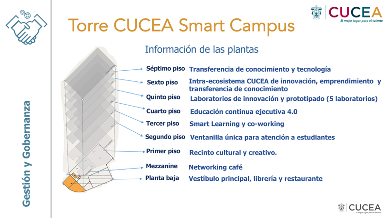 Onceavo Slide